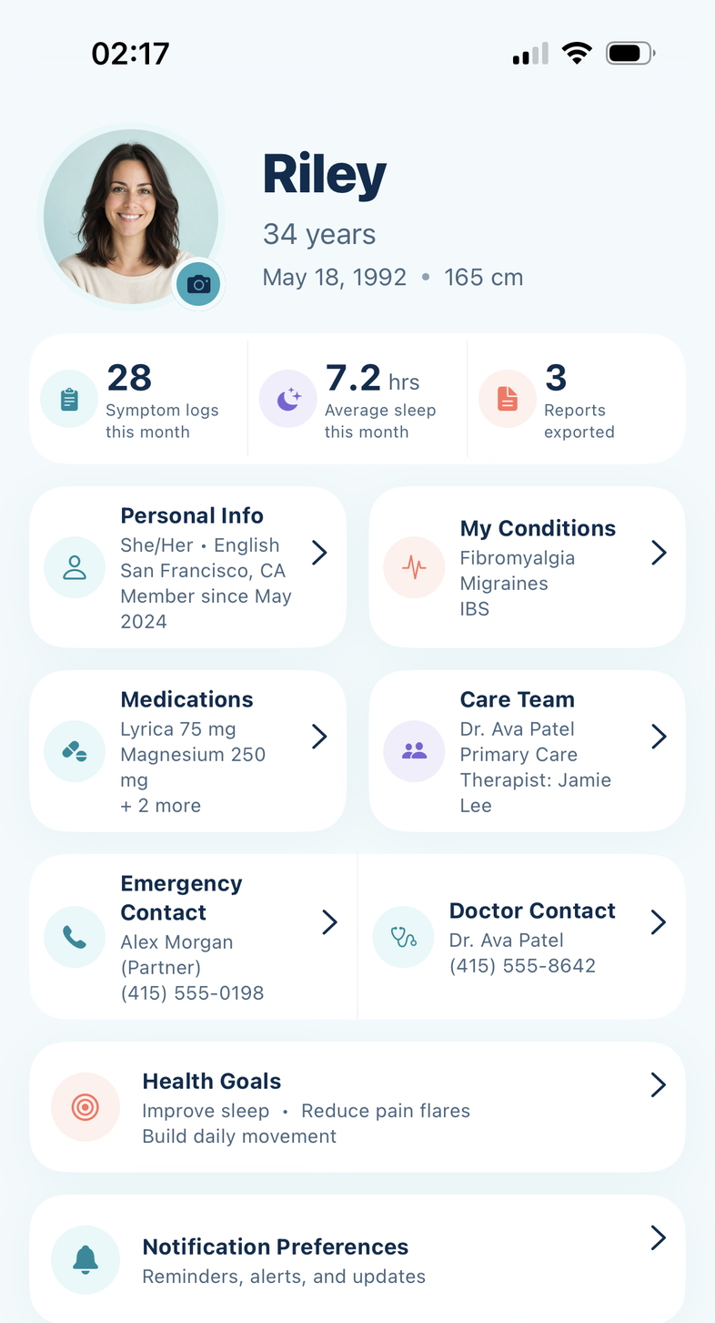The AxoCare profile screen showing Riley's photo and age, monthly stats, and cards for personal info, conditions, medications, care team, emergency and doctor contacts, health goals and notification preferences